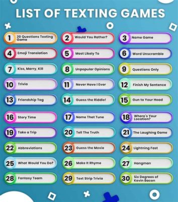 Question Games to Play Over Text: A Whimsical Dive into Digital Conversations