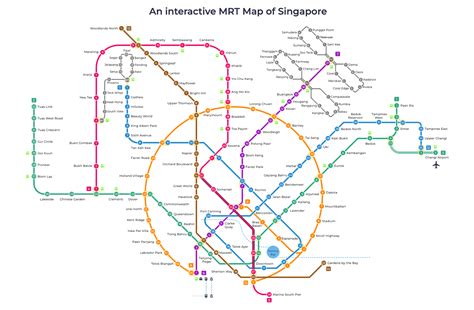 싱가포르 MRT 노선도, 도시의 맥박을 느끼다